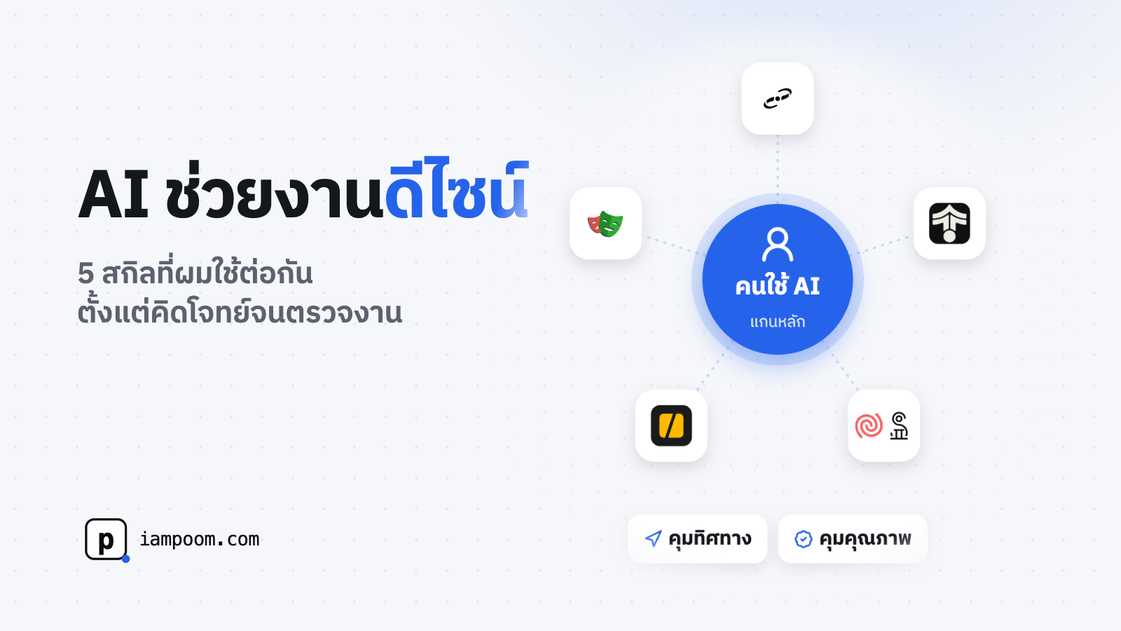 AI ช่วยงานดีไซน์ 1 ชิ้น · 5 สกิลที่ผมใช้ต่อกัน