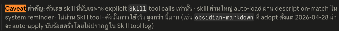 ตัวอย่างจริง — AI ยก Caveat สำคัญ